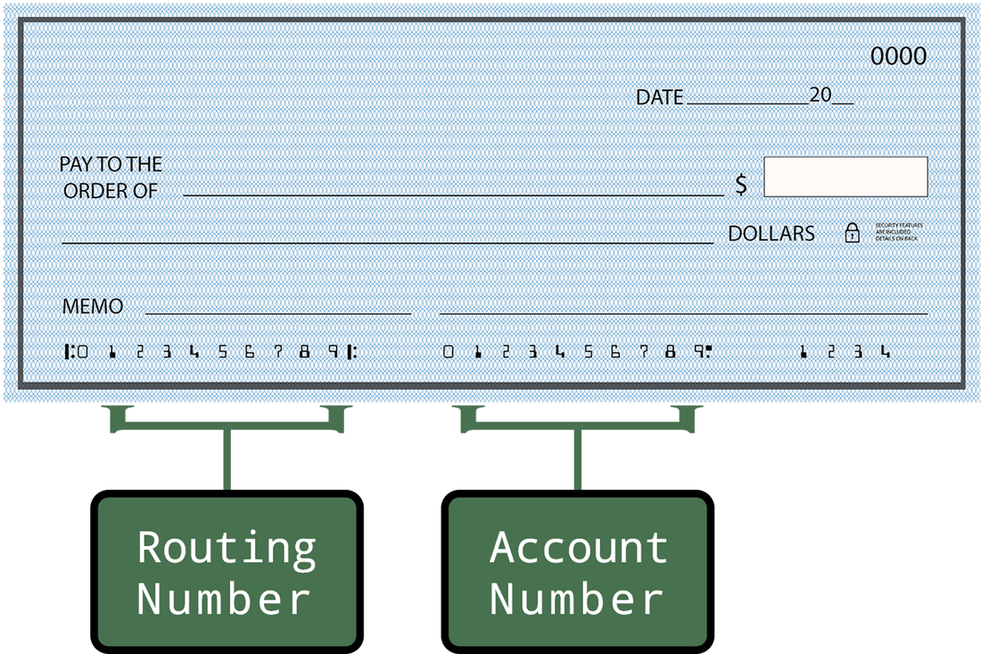 Sample check showing where to locate routing number and account number